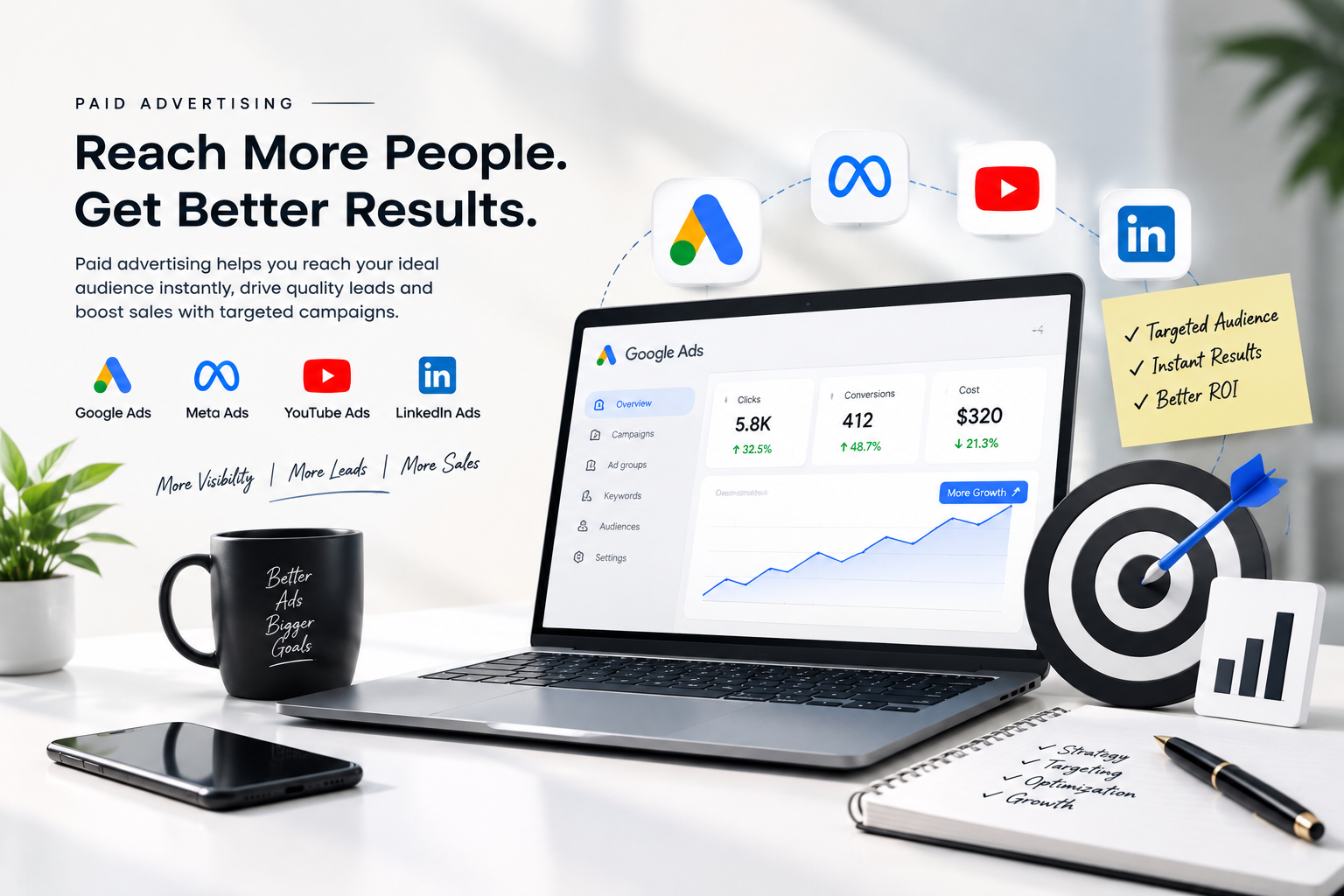 freelance digital marketing paid ads strategies
